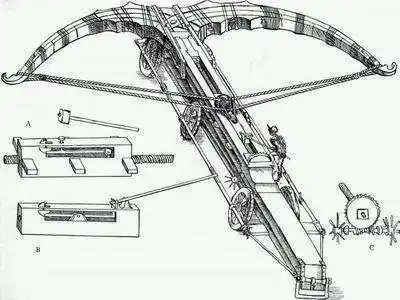 他们认为过去研究者把铜弩机的出现作为弩产生的标志是不准确的,而弩