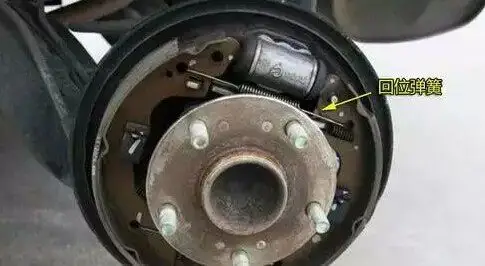 刹车异响就是差?还有一个原因!