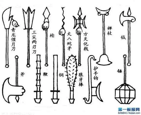 十八般冷兵器简笔画