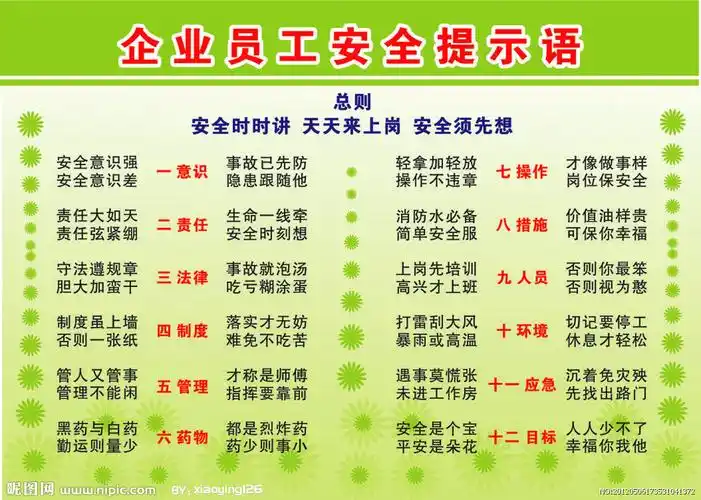 安全提示语图片