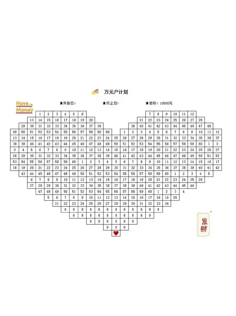 无痛存钱 || 365天存钱法 所谓的365天存钱法,就是从第一天开始存1块