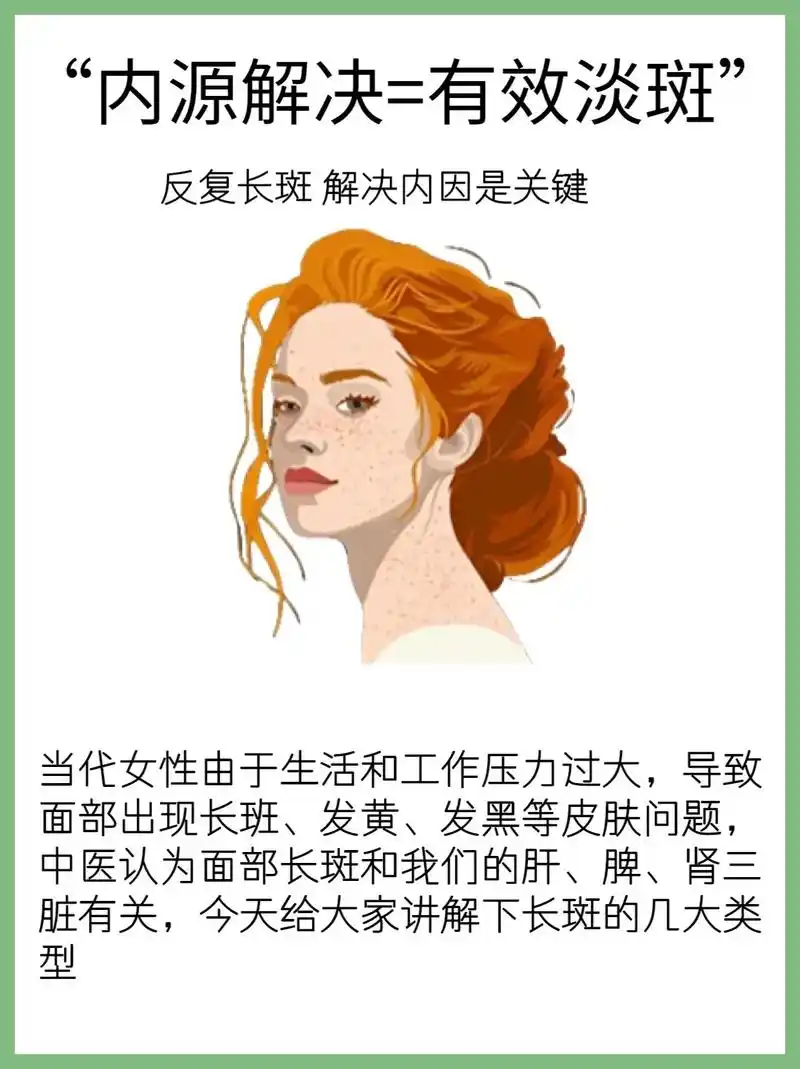 反复长斑=要从内源找原因6015/内调外养.