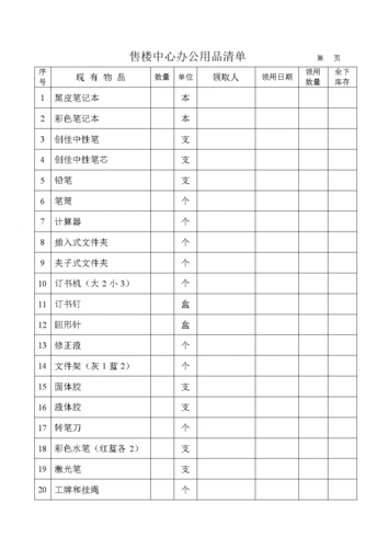 售楼中心办公用品清单111.doc