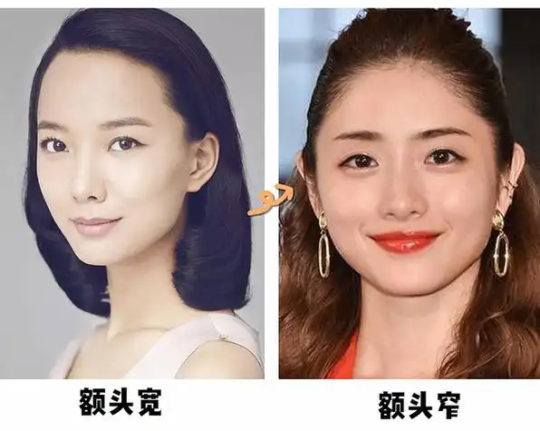 额头窄的女生面相 额头窄女人性格
