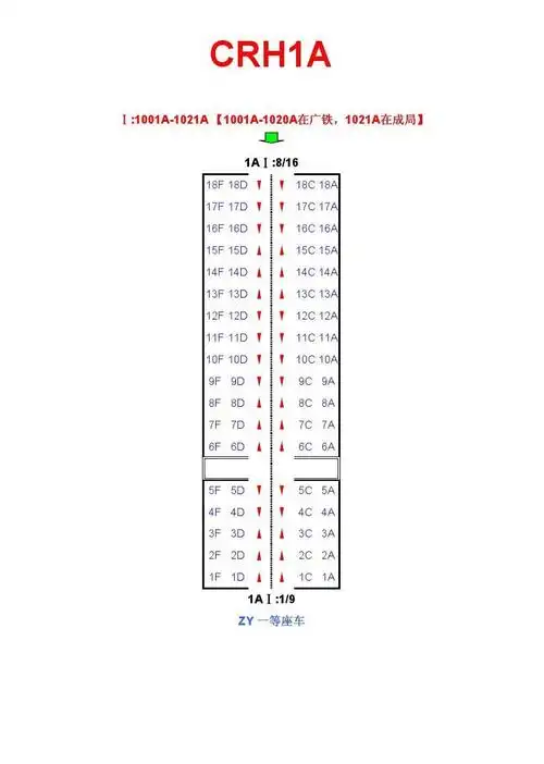 免费文档 所有分类 工程科技 交通运输 动车座位表 crh1a Ⅰ:1001a