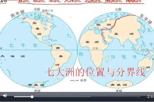 七大洲的位置与分界线