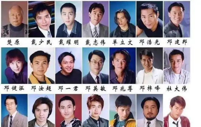 香港70-80年代男演员你都认识吗?你认识几个_网易订阅