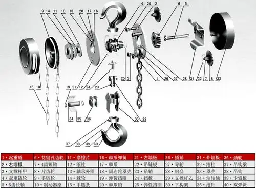 手拉葫芦的选择和使用