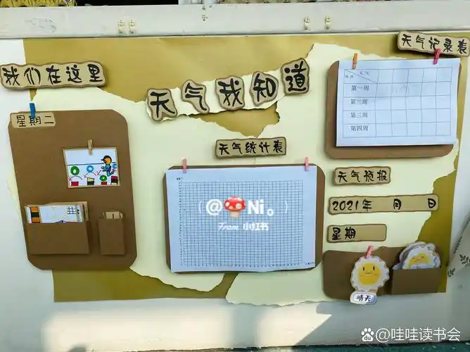 幼儿园墙面展板——天气记录表