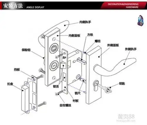 室内门锁使用说明--室内门锁安装三步骤