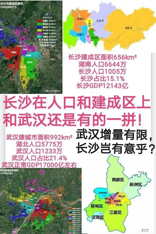 未来1015年长沙gdp难以赶超武汉但建成区面积和人口总量潜力无限