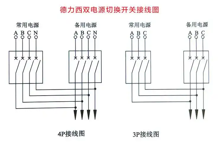 双电源控制箱|双电源控制柜|abb双电源切换_接线图分享