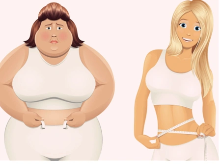 展开全部 女人分两种～胖子和瘦子. 向左转  向右转