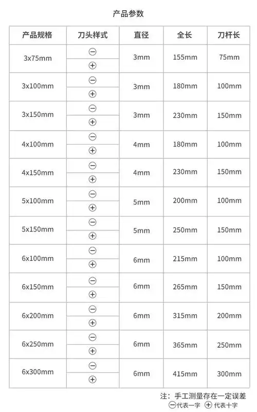 螺丝刀家用起子刀穿心螺丝批一字十字拆机维修工具套装带强磁改锥