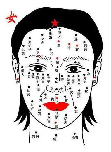 女人脸上的福气痣有哪些,女人脸上有痣命运好不好