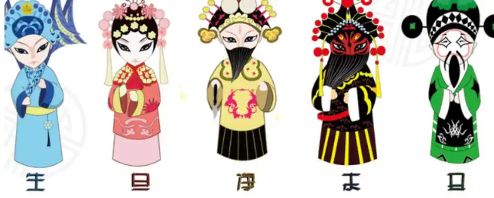 京剧分几种角色