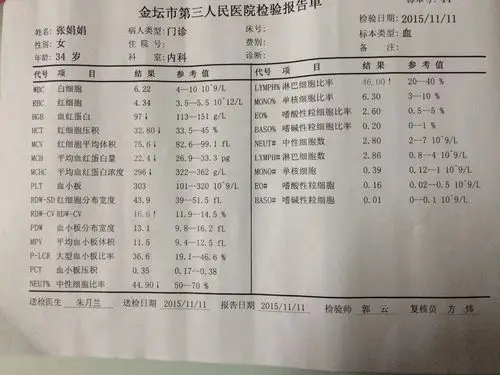 之前有过贫血rdwcv166neut449lym