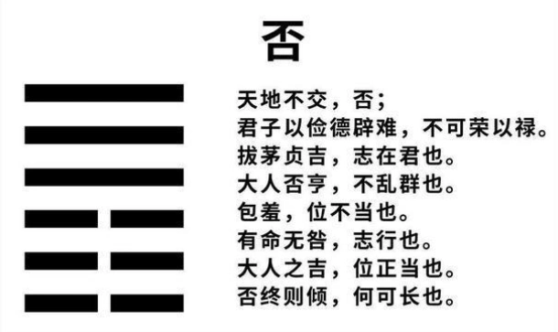 《否卦》天地否卦详解