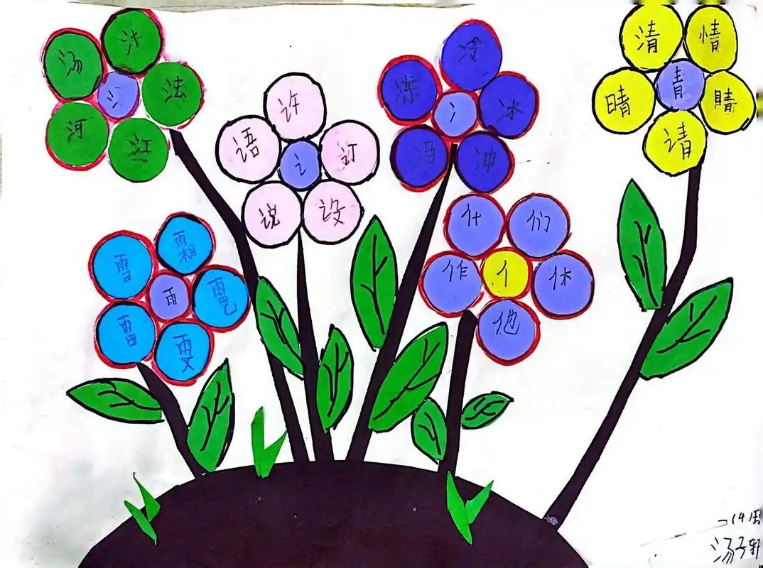 一年级创意作业 生字开花   《动物儿歌》有很多虫字旁的字,我们《小