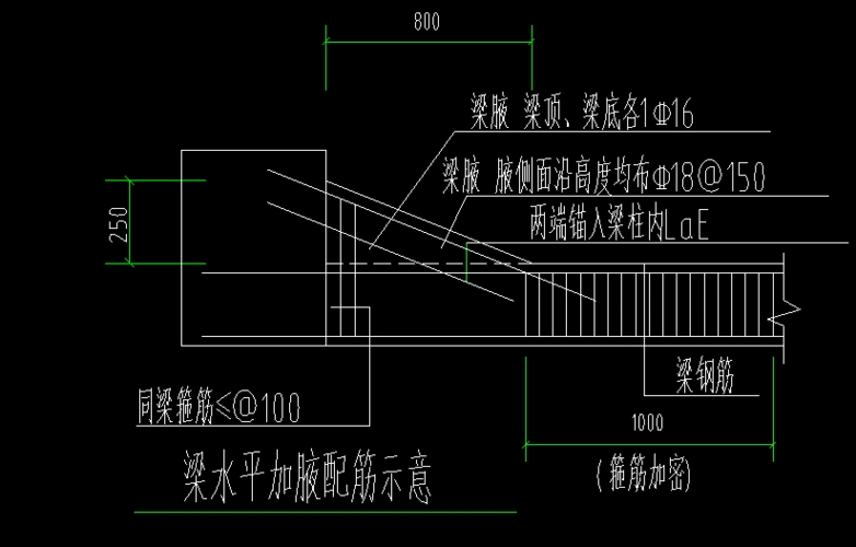 水平加腋梁钢筋怎么计算