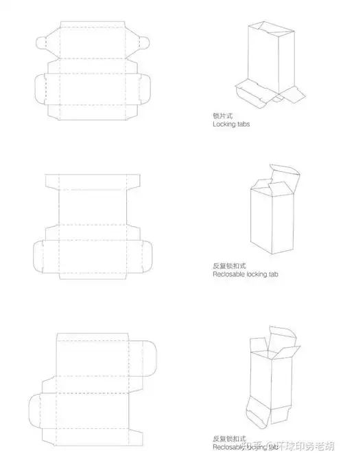 分享七十多种包装盒展开图你值得收藏纸盒结构大解析