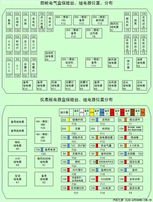 保险子是什么药 保险子的成分