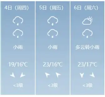 2024重庆清明节天气预报 穿衣指南- 重庆本地宝