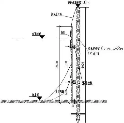 松木桩按米怎么换算