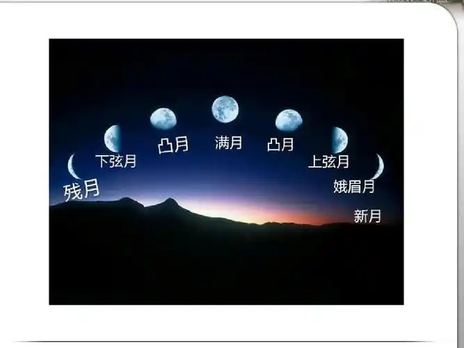 冀教版科学六上《月相变化》ppt