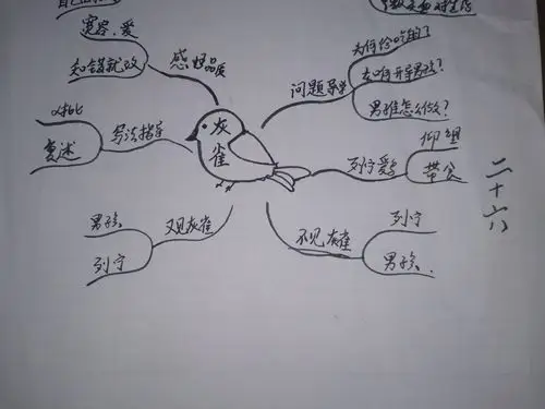 统编版小学三年级语文上册板书设计