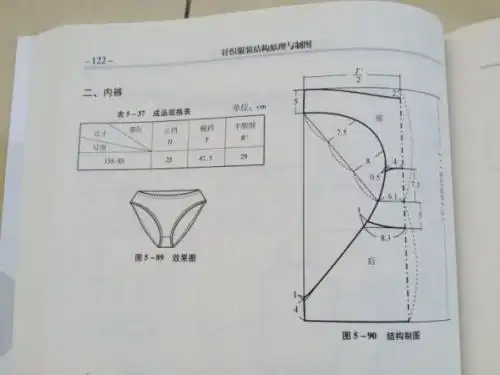 转-儿童拼档式平角内裤试验  女士儿童适用裁剪图细格孖蓝新浪