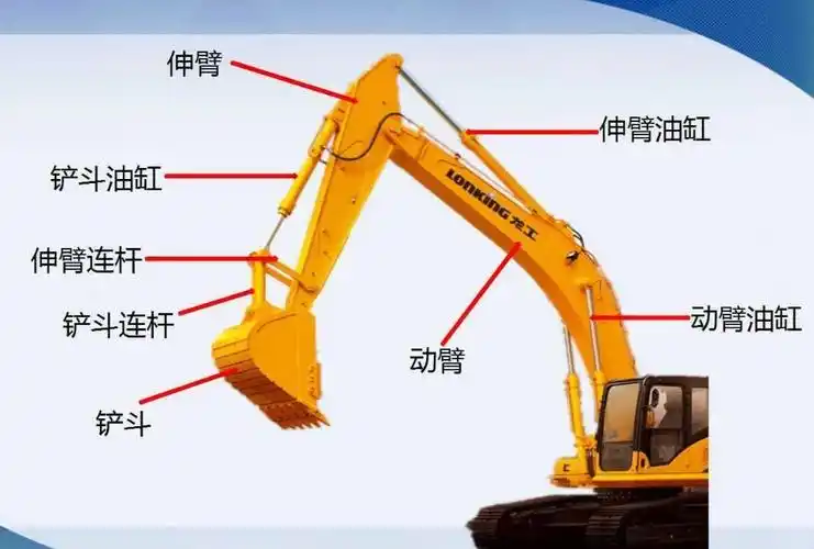 接下来太原三桥挖机职业培训学校小编会结合一些图片和大家一起交流!