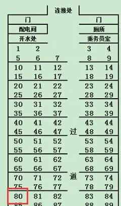 4481次火车80号是靠窗的还是过道啊