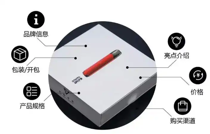 vango梵高电子烟评测