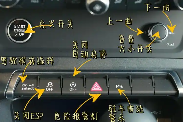 奥迪q3详细按键93_奥迪q3社区_易车社区