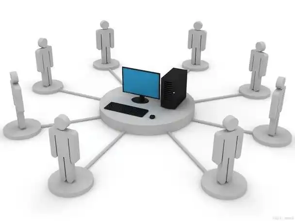 企业管理的4r法则