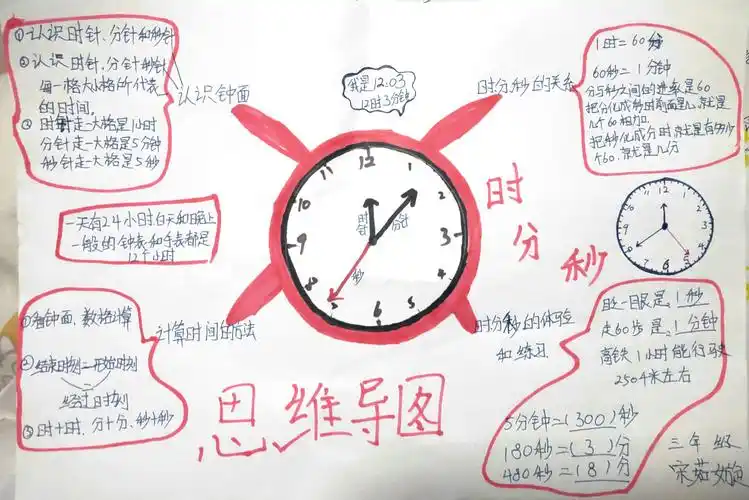 思维导图,画出数学之美——第九师163团三年级数学特色作业