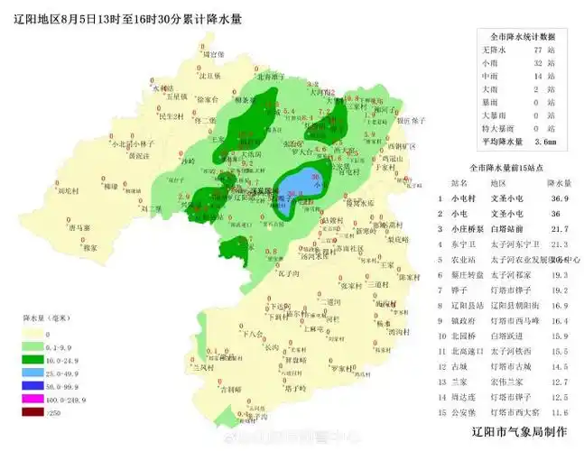 【辽阳市降水实况】过去1～2小时,文圣区小屯村36.
