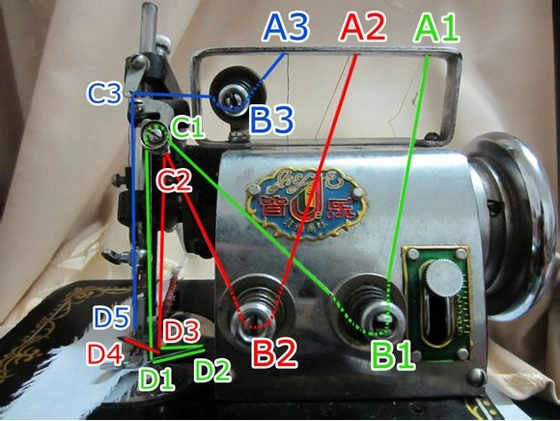 上海友谊牌老式锁边机怎么穿线