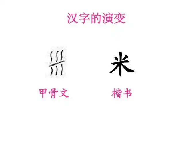 米字旁写字教学课件ppt
