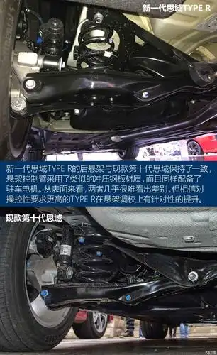丢掉扭转梁 新思域type r有怎样的底盘?