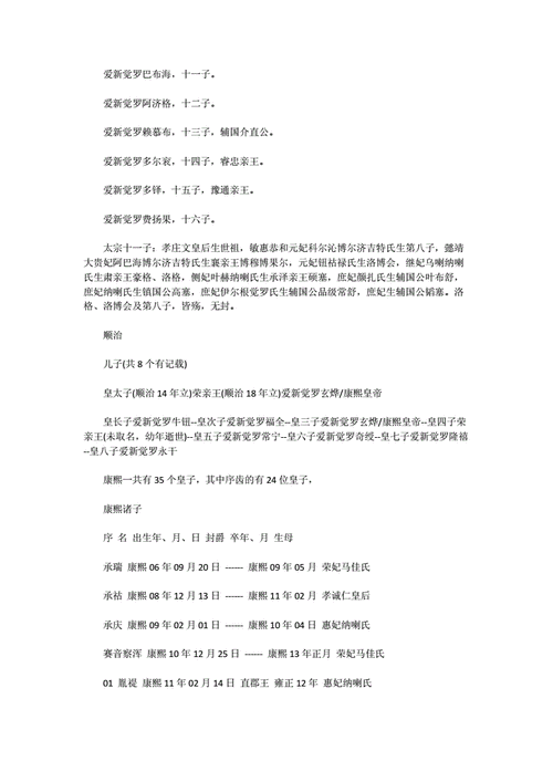 正黄旗爱新觉罗家谱排字doc7页