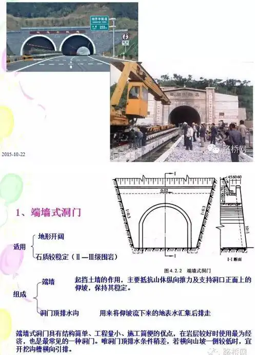 史上最全的隧道洞门类型大收集果断分享