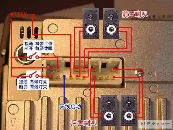 丰田车机接线图
