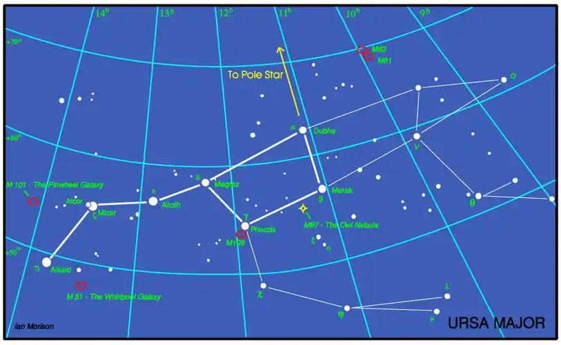 想要全天星图~啦