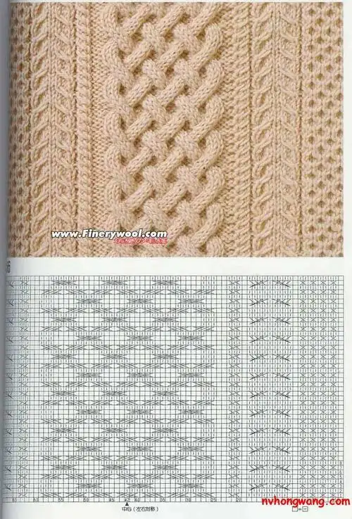 100种棒针花样编织图解女红网棒针教程