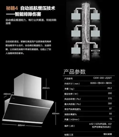 方太(fotile) cxw-200-jq02t 触控侧吸式