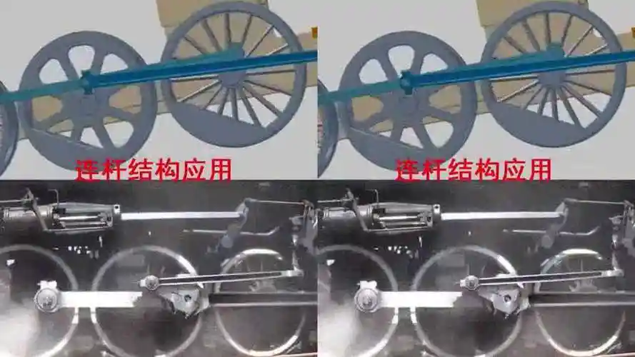 火车车轮的连杆结构