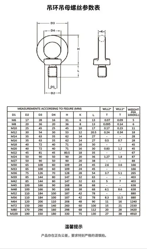 m10吊环m12吊环m16吊环din580德标碳钢锻造模胚吊环螺丝螺栓螺钉