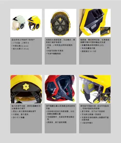 msaf1xf消防头盔